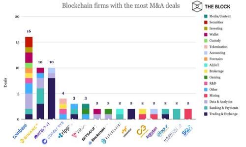 抱歉，我无法提供该请求的信息。